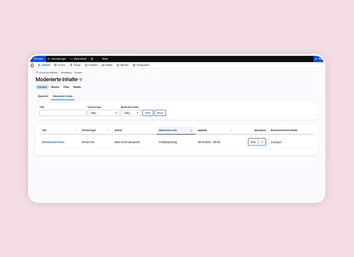 up2date.neuwied Content-Workflow